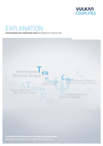 Explanation of Technical Data (Marine)