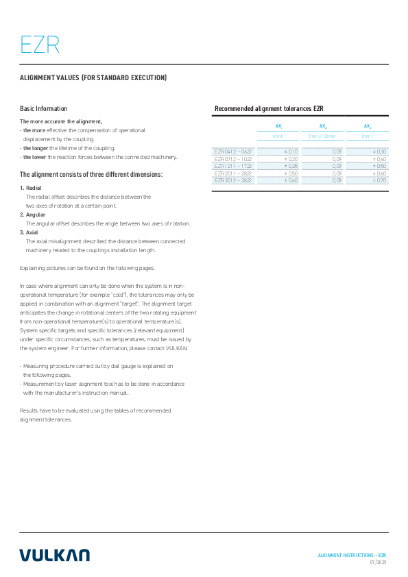 Alignment Instructions EZR